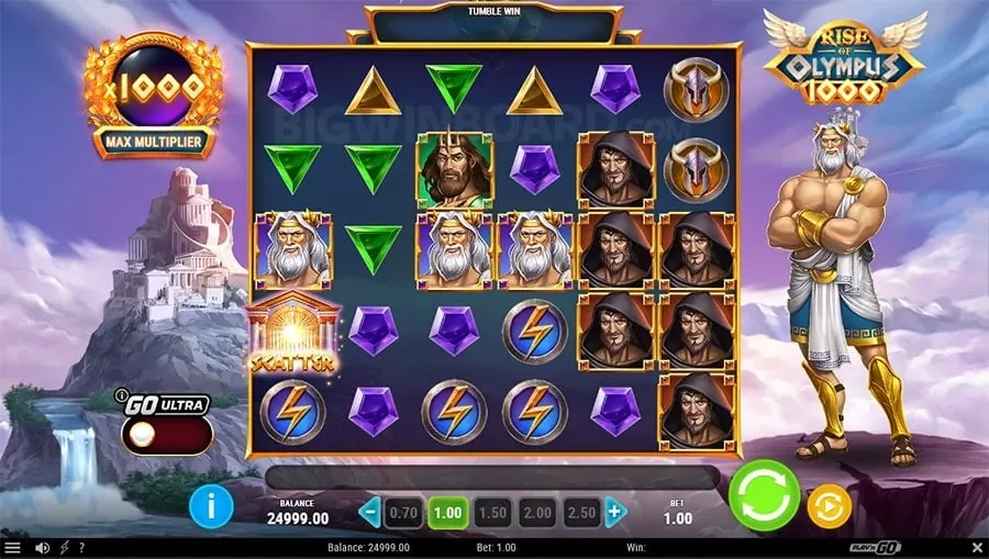 Effective Marketing Strategies for Online Casinos